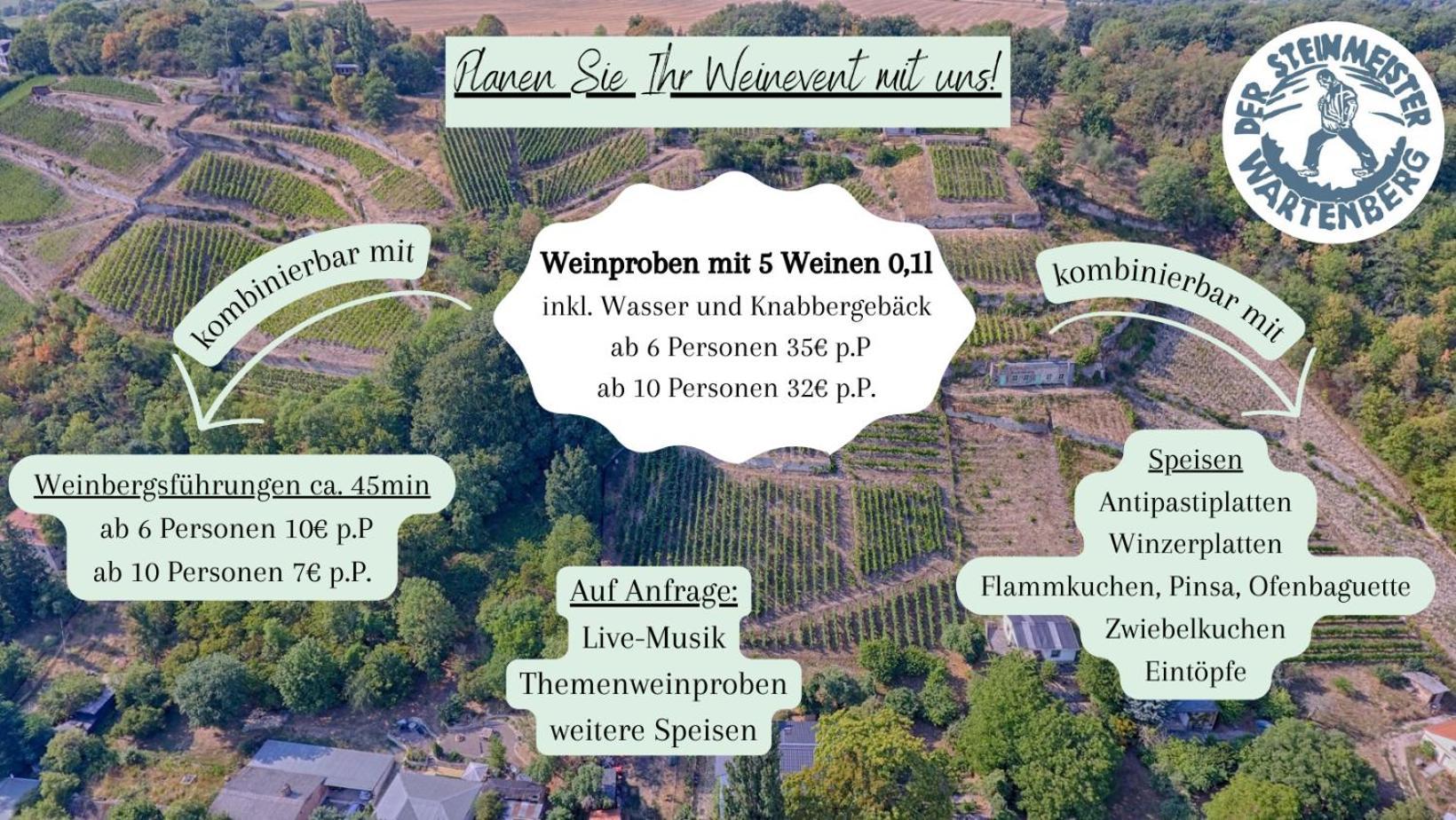 פרייבורג Ferienhaus Traminer Im Weinberg מראה חיצוני תמונה